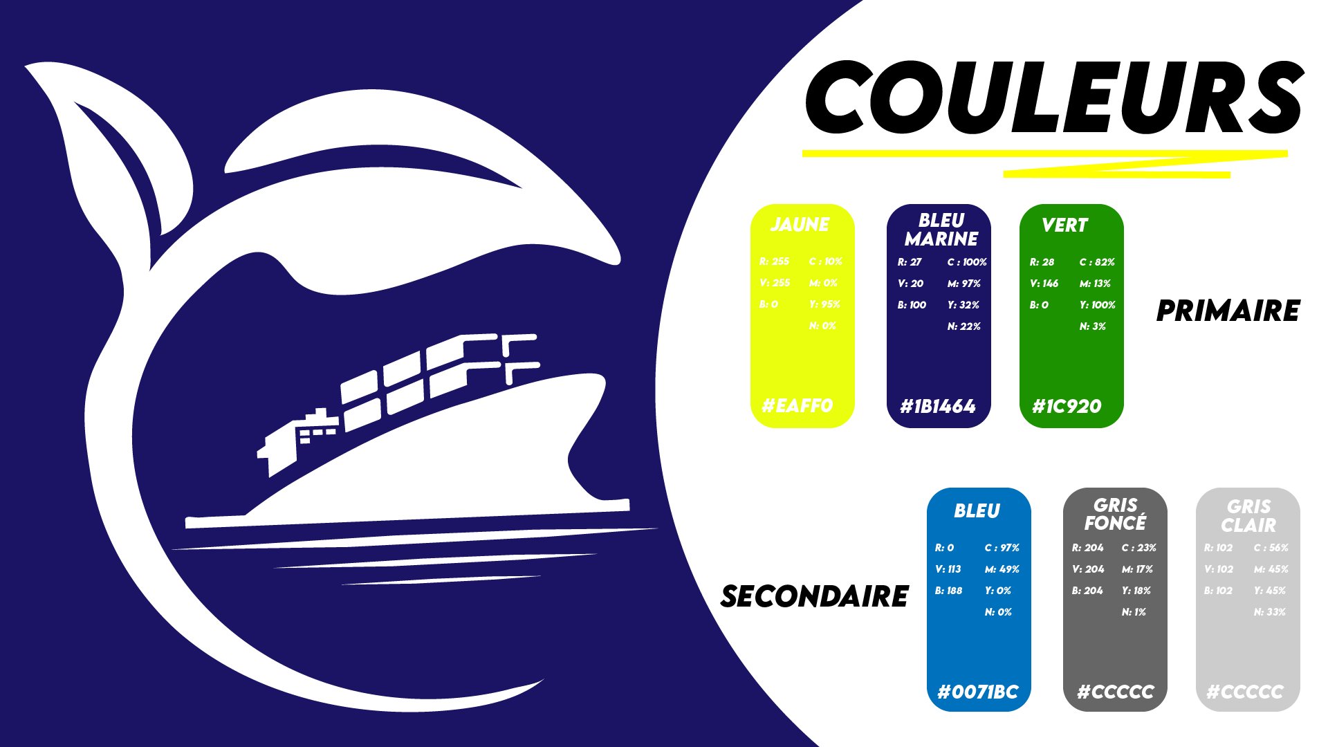 Plan de travail 1_3